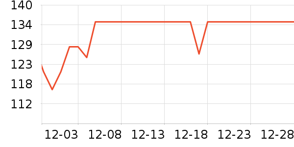 ��豶�ͯ���޷���ʷ�۸�