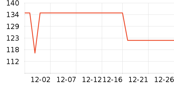 ��豶�ͯ���޷���ʷ�۸�