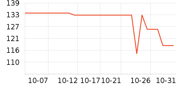 ��ͯ��װ��ʷ�۸�