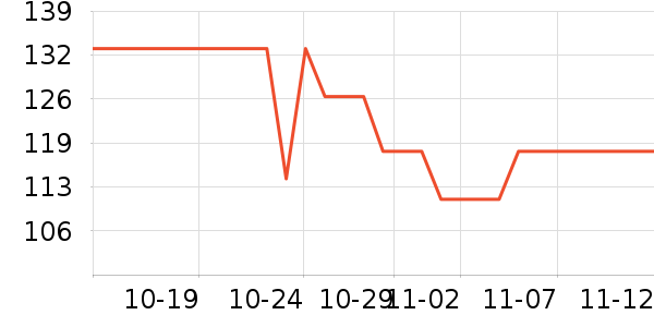 ��豶�ͯ��װ��ʷ�۸�