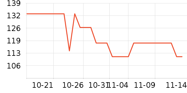 ��豶�ͯ��װ��ʷ�۸�