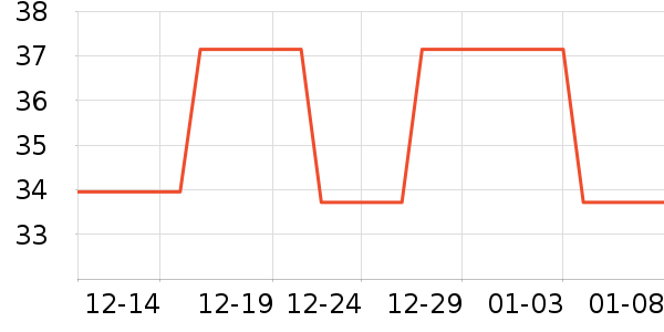 ����˿ϴ��ˮ��ʷ�۸�