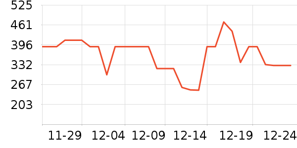 ���˸��˵������ʷ�۸�