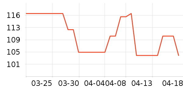 ��������о/����/��ͷ��ʷ�۸�