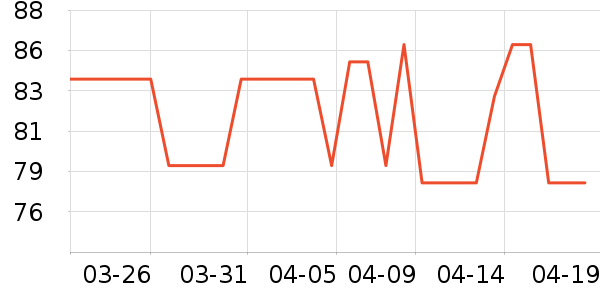 ��������о/����/��ͷ��ʷ�۸�