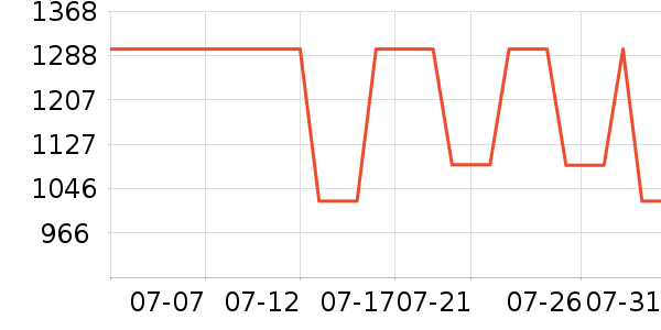 �����ȱ�����ʷ�۸�