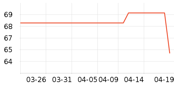 ��������о/����/��ͷ��ʷ�۸�