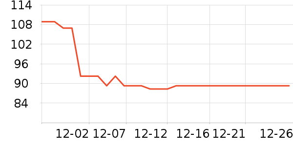 361���˶�Ь��ʷ�۸�