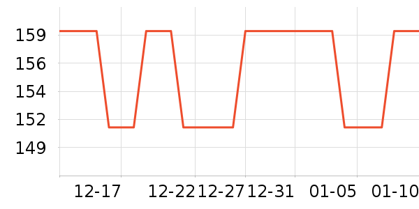 361���˶�Ь��ʷ�۸�