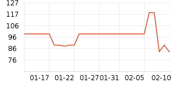 �˶�Ь��ʷ�۸�