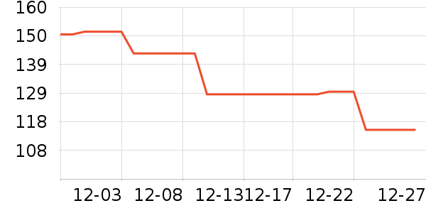 361���˶�Ь��ʷ�۸�