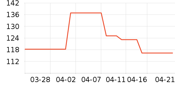 �˶�Ь��ʷ�۸�