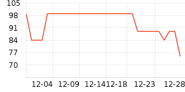 361���˶�Ь��ʷ�۸�