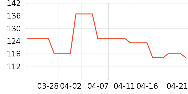 �˶�Ь��ʷ�۸�