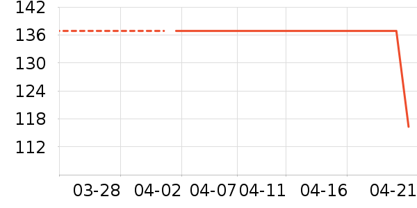 �˶�Ь��ʷ�۸�