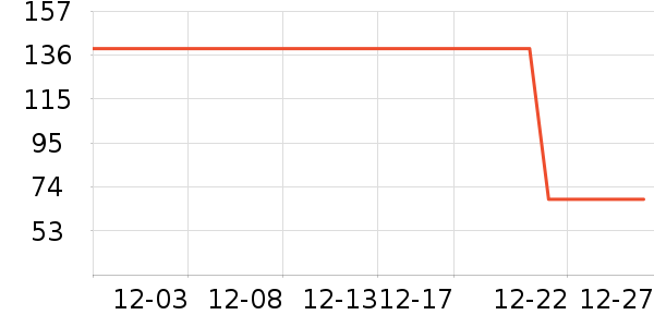 361���˶�Ь��ʷ�۸�