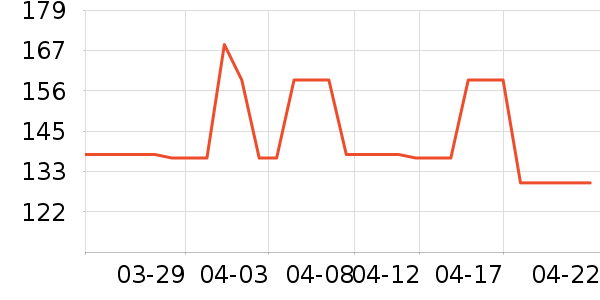 �˶�Ь��ʷ�۸�