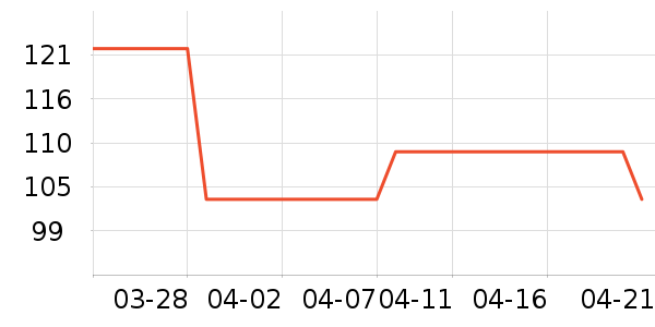 �˶�Ь��ʷ�۸�