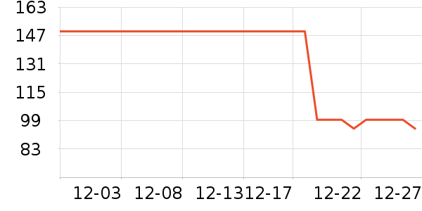 361���˶�Ь��ʷ�۸�