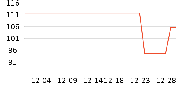 361���˶�Ь��ʷ�۸�