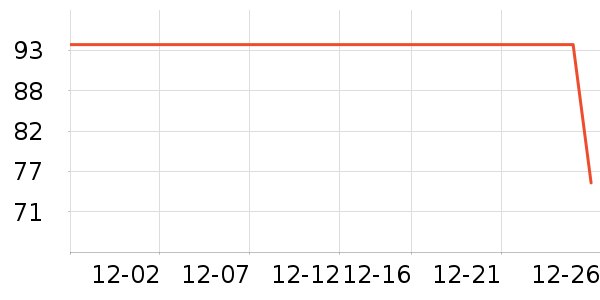 361���˶�Ь��ʷ�۸�