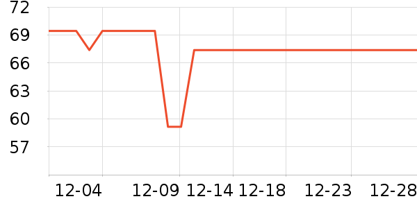 361���˶�Ь��ʷ�۸�