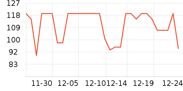 361��������ʷ�۸�