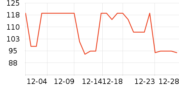 361��������ʷ�۸�