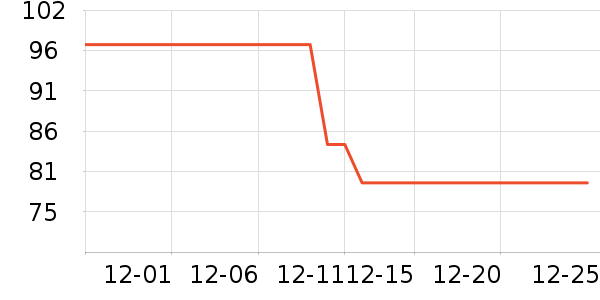 361�㻧���װ��ʷ�۸�