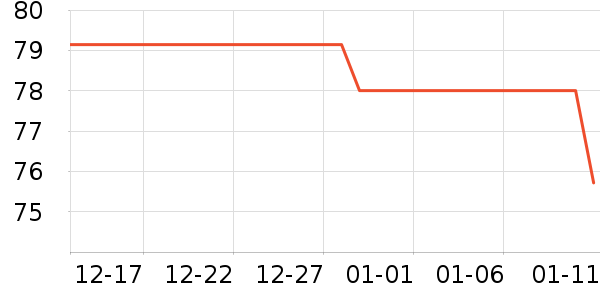 361�㻧���װ��ʷ�۸�