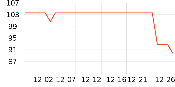 361���˶�Ь��ʷ�۸�