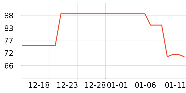 361�㻧���װ��ʷ�۸�