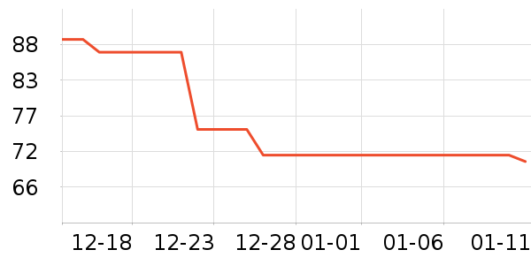 361�㻧���װ��ʷ�۸�