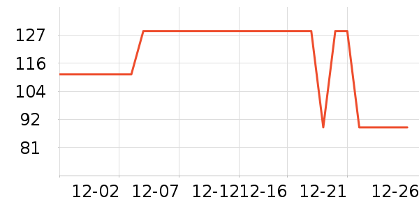 361���˶�Ь��ʷ�۸�