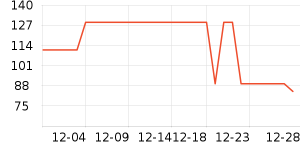 361���˶�Ь��ʷ�۸�