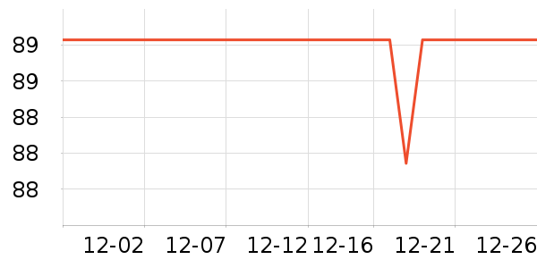 361���˶�Ь��ʷ�۸�