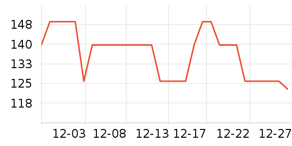 361��������ʷ�۸�