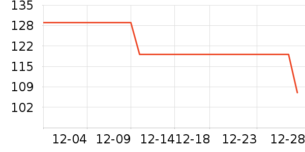 361���˶�Ь��ʷ�۸�