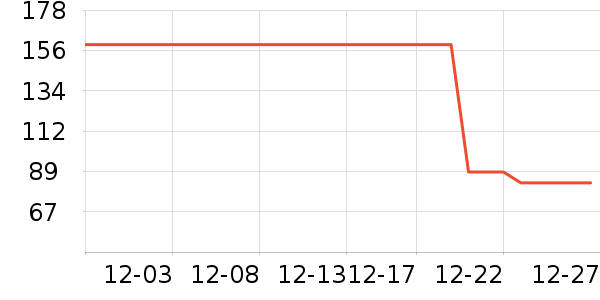 361���˶�Ь��ʷ�۸�