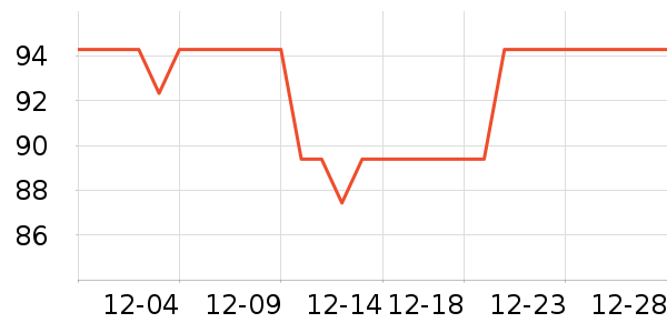 361���˶�Ь��ʷ�۸�