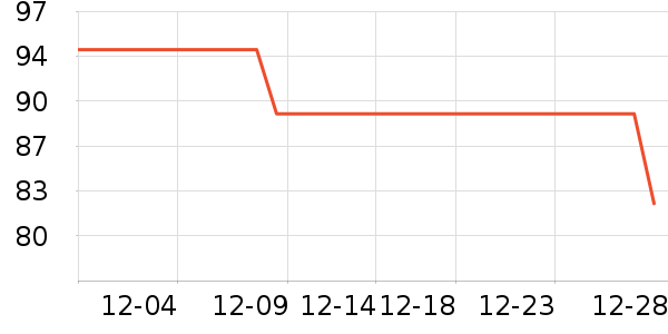 361���˶�Ь��ʷ�۸�