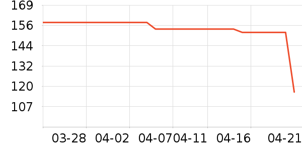 �˶�Ь��ʷ�۸�