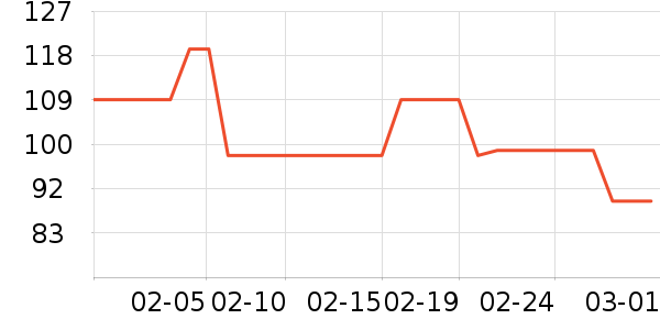 �˶�Ь��ʷ�۸�