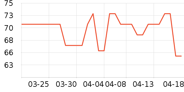 �˶�����ʷ�۸�