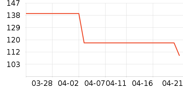 �˶�Ь��ʷ�۸�