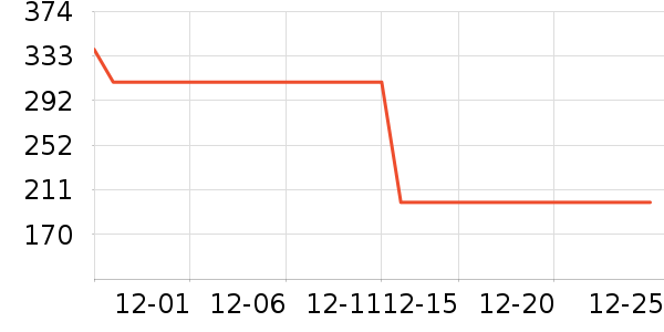 361���˶�Ь��ʷ�۸�