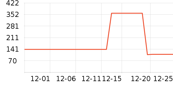 361���˶�Ь��ʷ�۸�