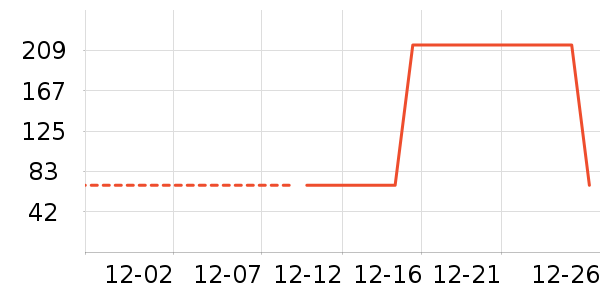 361���˶�Ь��ʷ�۸�