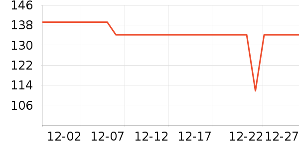 361���˶�Ь��ʷ�۸�