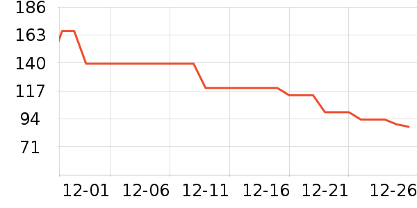 361���˶�Ь��ʷ�۸�